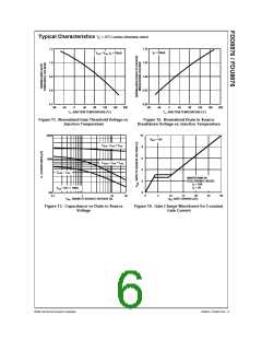 浏览型号FDD8876的Datasheet PDF文件第6页