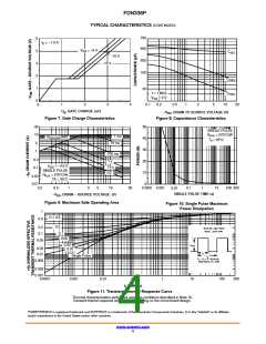 浏览型号FDN336P的Datasheet PDF文件第4页