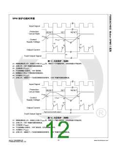 浏览型号FSBB30CH60D的Datasheet PDF文件第12页