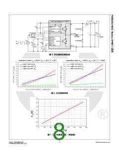 浏览型号FSBB30CH60D的Datasheet PDF文件第8页