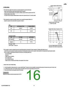 浏览型号GCJ216R72A222MA01#的Datasheet PDF文件第16页