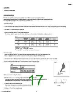 浏览型号GCJ216R72A222MA01#的Datasheet PDF文件第17页