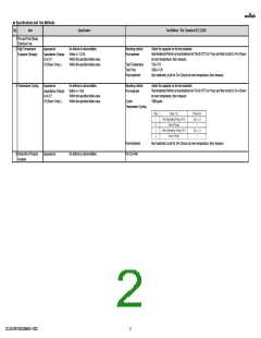 浏览型号GCJ216R72A222MA01#的Datasheet PDF文件第2页