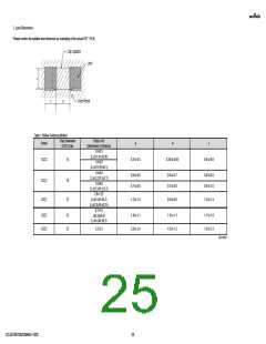浏览型号GCJ216R72A222MA01#的Datasheet PDF文件第25页