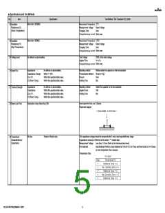 浏览型号GCJ216R72A222MA01#的Datasheet PDF文件第5页