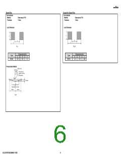 浏览型号GCJ216R72A222MA01#的Datasheet PDF文件第6页