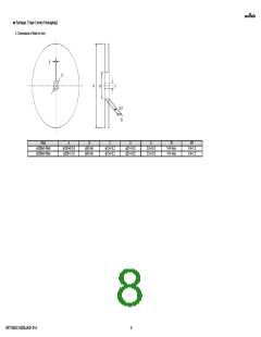 浏览型号GRT1885C1H200JA02#的Datasheet PDF文件第8页