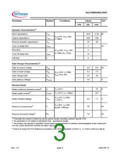 浏览型号IAUC60N04S6L030H的Datasheet PDF文件第3页
