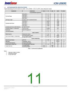 浏览型号ICM-20690的Datasheet PDF文件第11页