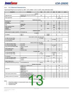 浏览型号ICM-20690的Datasheet PDF文件第13页
