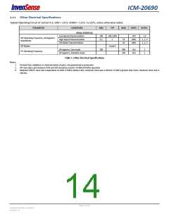 浏览型号ICM-20690的Datasheet PDF文件第14页