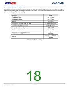 浏览型号ICM-20690的Datasheet PDF文件第18页