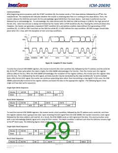 浏览型号ICM-20690的Datasheet PDF文件第29页
