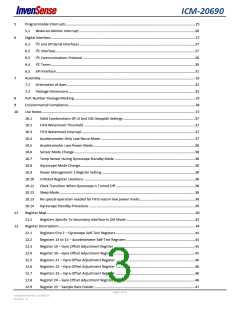 浏览型号ICM-20690的Datasheet PDF文件第3页