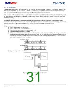 浏览型号ICM-20690的Datasheet PDF文件第31页