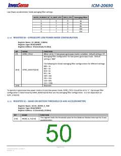 浏览型号ICM-20690的Datasheet PDF文件第50页