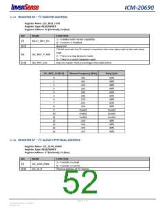 浏览型号ICM-20690的Datasheet PDF文件第52页
