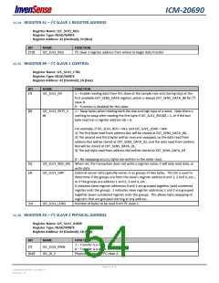 浏览型号ICM-20690的Datasheet PDF文件第54页