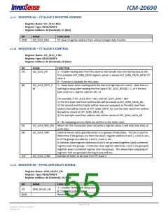 浏览型号ICM-20690的Datasheet PDF文件第55页