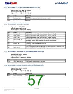 浏览型号ICM-20690的Datasheet PDF文件第57页