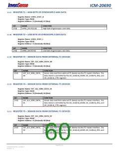 浏览型号ICM-20690的Datasheet PDF文件第60页