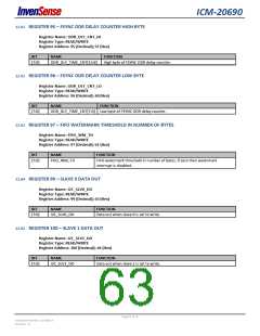 浏览型号ICM-20690的Datasheet PDF文件第63页