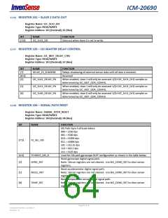 浏览型号ICM-20690的Datasheet PDF文件第64页