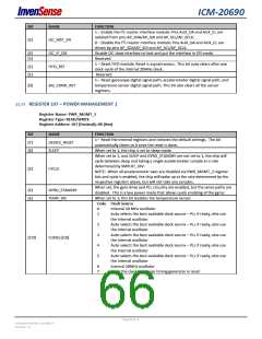 浏览型号ICM-20690的Datasheet PDF文件第66页