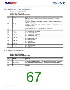 浏览型号ICM-20690的Datasheet PDF文件第67页