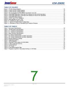 浏览型号ICM-20690的Datasheet PDF文件第7页