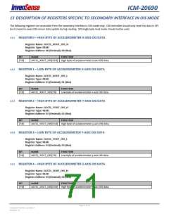 浏览型号ICM-20690的Datasheet PDF文件第71页
