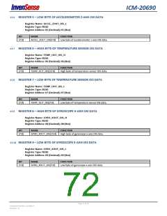 浏览型号ICM-20690的Datasheet PDF文件第72页