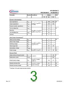 浏览型号IPB123N10N3 G的Datasheet PDF文件第3页