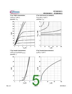 浏览型号IPB123N10N3 G的Datasheet PDF文件第5页