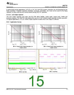 浏览型号LM27761的Datasheet PDF文件第15页