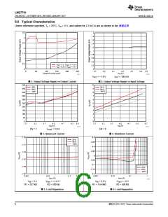 浏览型号LM27761的Datasheet PDF文件第6页