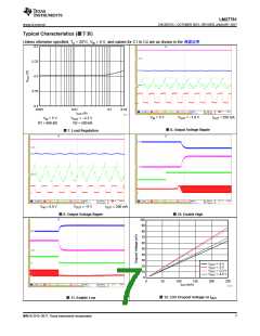 浏览型号LM27761的Datasheet PDF文件第7页