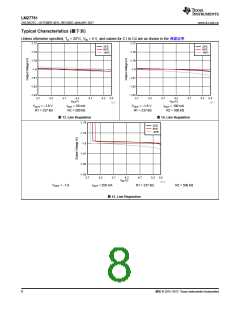 浏览型号LM27761的Datasheet PDF文件第8页