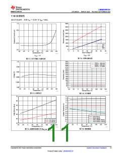 浏览型号LMQ62440-Q1的Datasheet PDF文件第11页