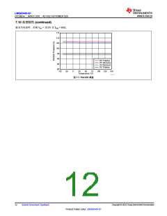 浏览型号LMQ62440-Q1的Datasheet PDF文件第12页