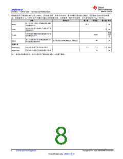 浏览型号LMQ62440-Q1的Datasheet PDF文件第8页