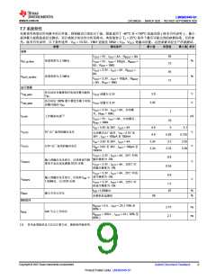 浏览型号LMQ62440-Q1的Datasheet PDF文件第9页