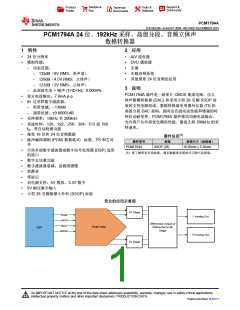 浏览型号PCM1794ADBR的Datasheet PDF文件第1页