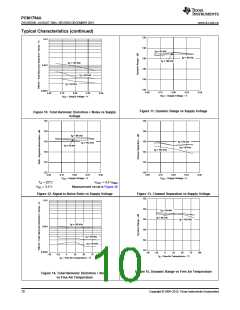 浏览型号PCM1794ADBR的Datasheet PDF文件第10页