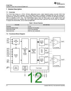 浏览型号PCM1794ADBR的Datasheet PDF文件第12页