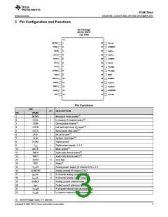 浏览型号PCM1794ADBR的Datasheet PDF文件第3页