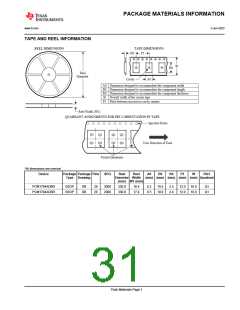 浏览型号PCM1794ADBR的Datasheet PDF文件第31页