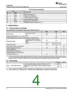 浏览型号PCM1794ADBR的Datasheet PDF文件第4页