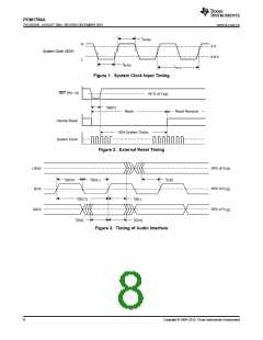 浏览型号PCM1794ADBR的Datasheet PDF文件第8页