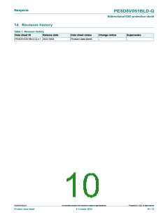 浏览型号PESD5V0S1BLD-Q的Datasheet PDF文件第10页